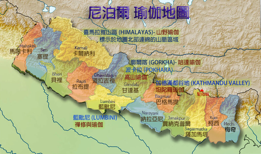 瑜伽、尼泊爾 尼泊爾地圖和瑜伽五大派發展區域。作者合成製作